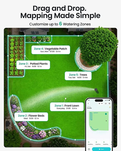 Promotional graphic for a smart irrigation or watering app showing an aerial view of a landscaped yard with labeled zones for flower beds, potted plants, vegetable patch, front lawn, and trees, plus a smartphone screen preview. Text at the top reads 'Drag and Drop.