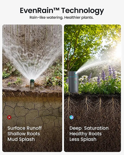 A promotional comparison graphic for a sprinkler watering technology. The top text reads 'EvenRain™ Technology' and 'Rain-like watering.