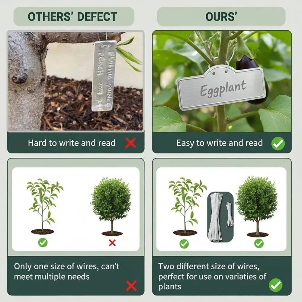 Comparison chart showing 'Others' Defect' and 'Ours' with plant labels and wire options.