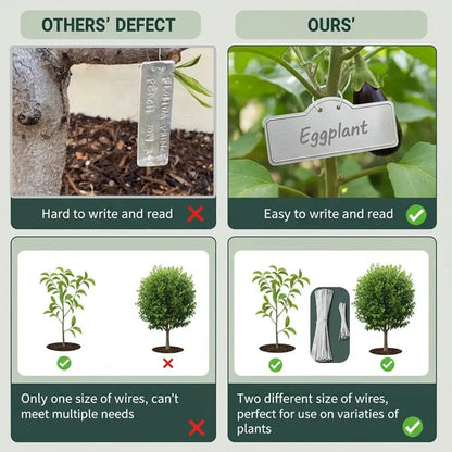 Comparison chart showing 'Others' Defect' and 'Ours' with plant labels and wire options.