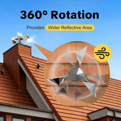 A 360-degree rotating roof wind spinner shown installed on a residential tiled roof, with promotional text reading '360° Rotation' and 'Provides Wider Reflective Area' over a blue sky background.