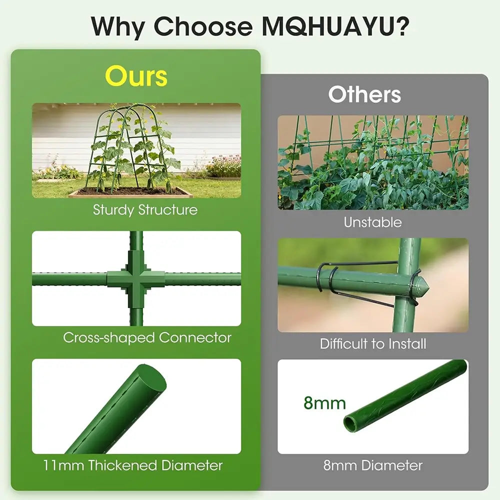 Comparison of MQHUAYU trellis system with other options highlighting stability, connector design, and material thickness.