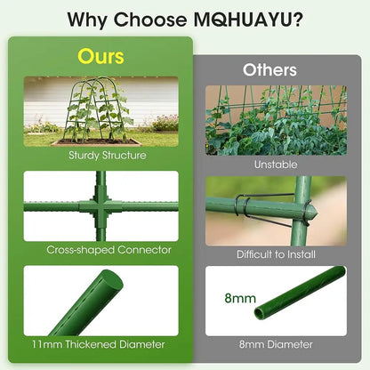 Comparison of MQHUAYU trellis system with other options highlighting stability, connector design, and material thickness.