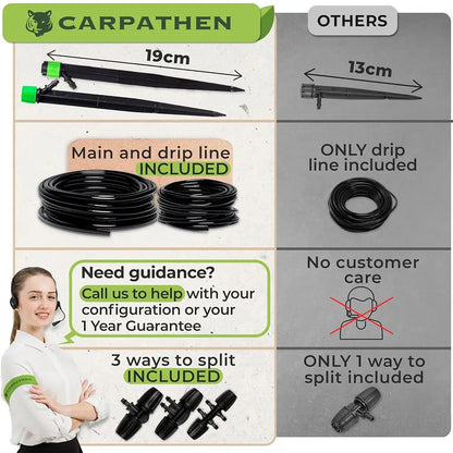 Comparison chart of Carpathen irrigation system components versus 'Others' with measurements and features highlighted.
