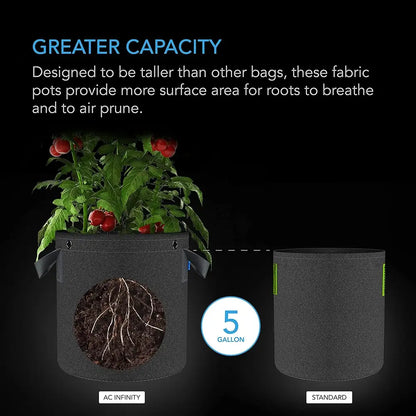 Fabric pots with plants and text highlighting greater capacity and air pruning benefits on a black background.