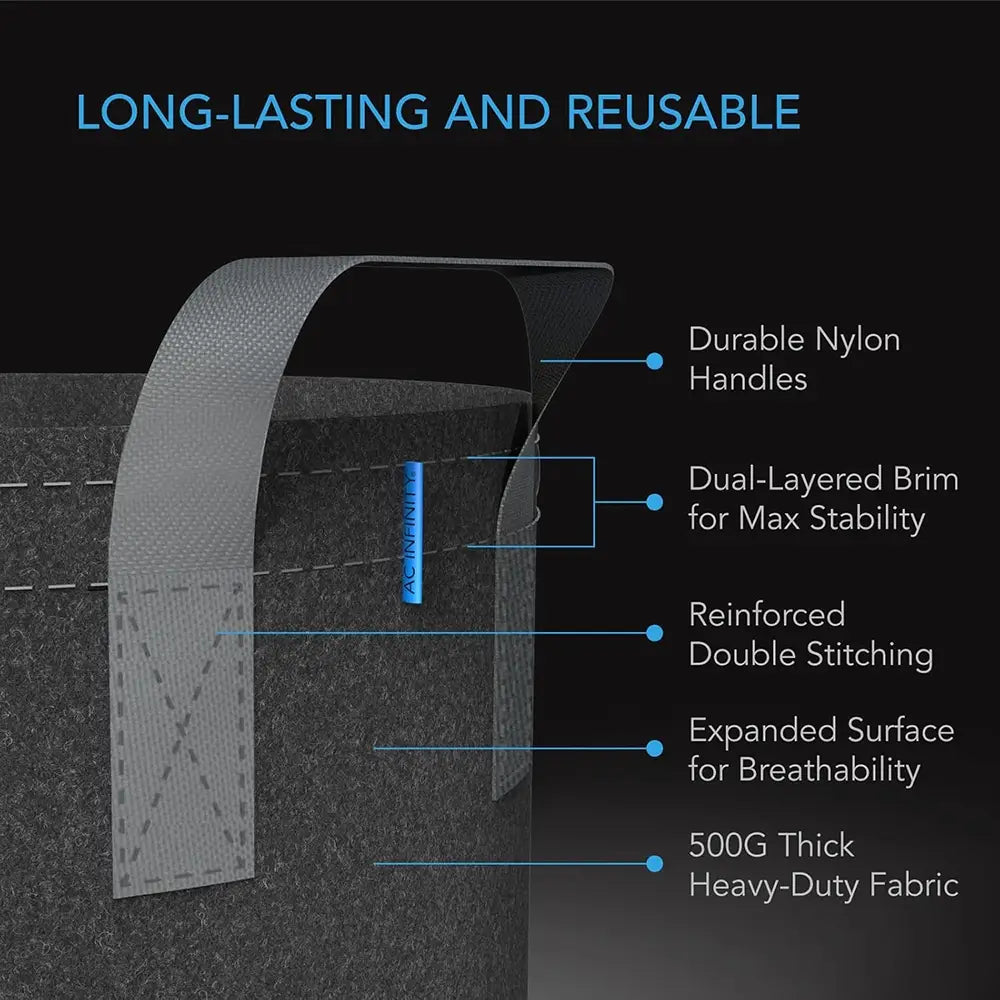 Fabric Pots with features highlighted on a dark background