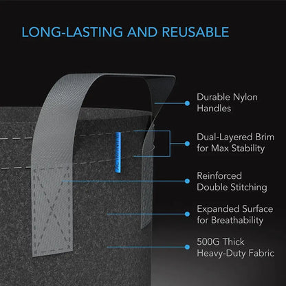 Fabric Pots with features highlighted on a dark background
