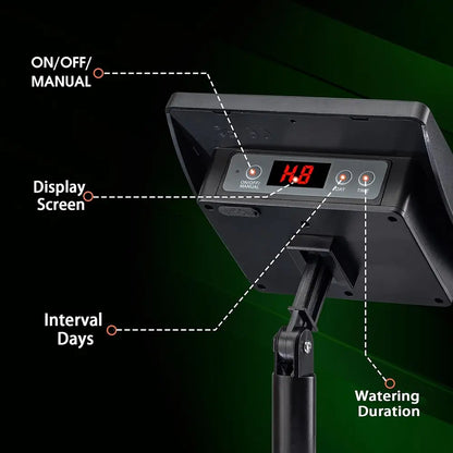Close-up of a smart irrigation controller head mounted on a black stand, with callout lines labeling the display screen, ON/OFF/manual settings, interval days, and watering duration on a dark green-to-black background.