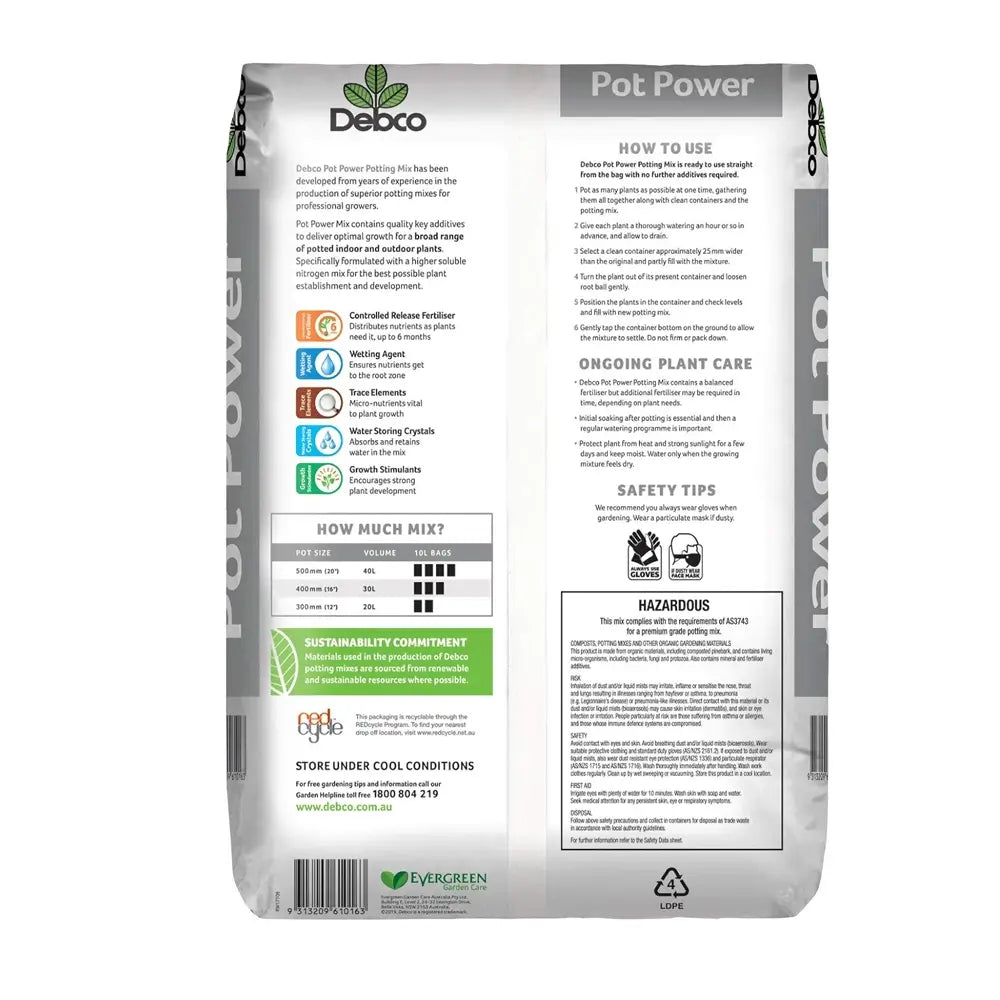 Debco Indoor Potting Mix 10L