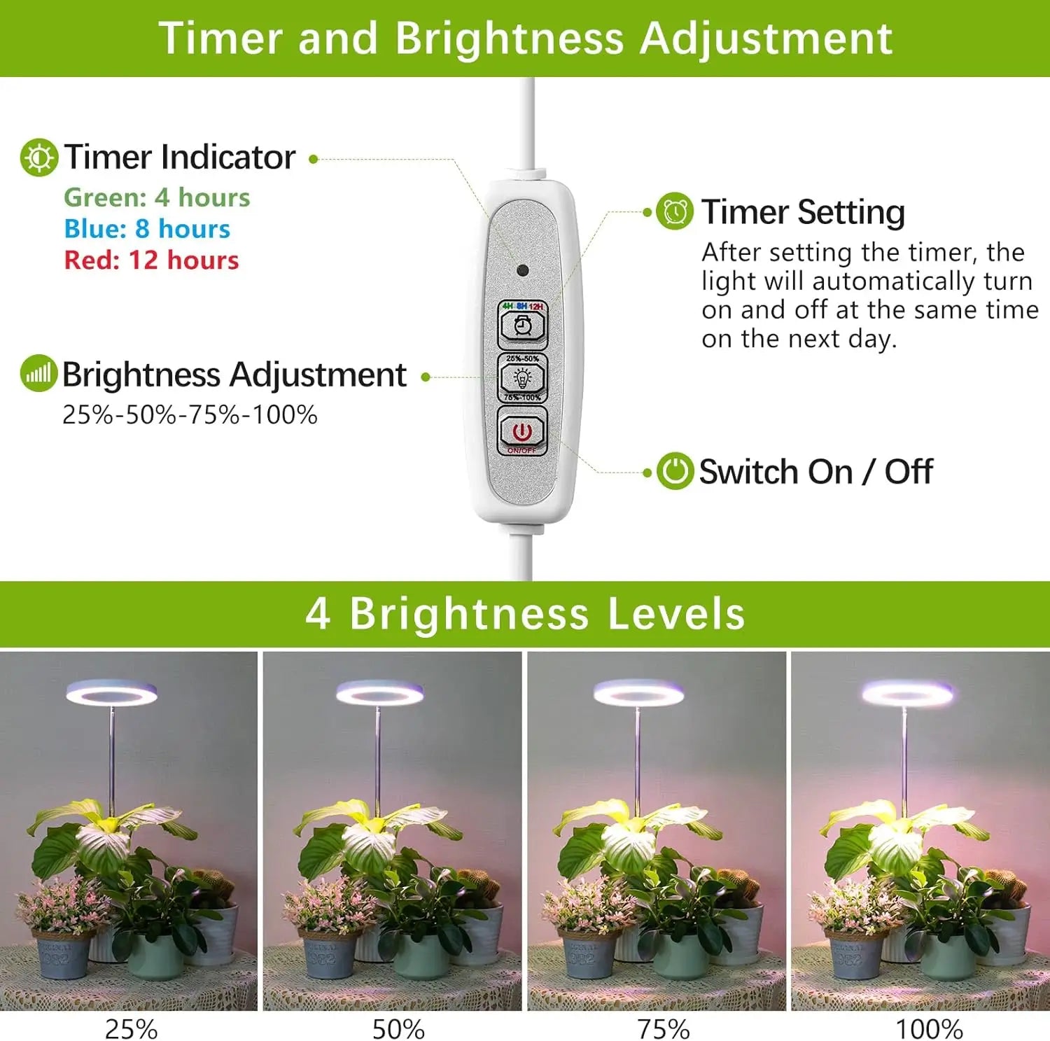 Control panel for adjusting timer and brightness with corresponding light effects on plants.