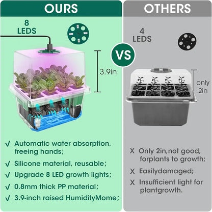 Comparison chart of a plant growth system with 8 LEDs versus a system with 4 LEDs, highlighting features and drawbacks.