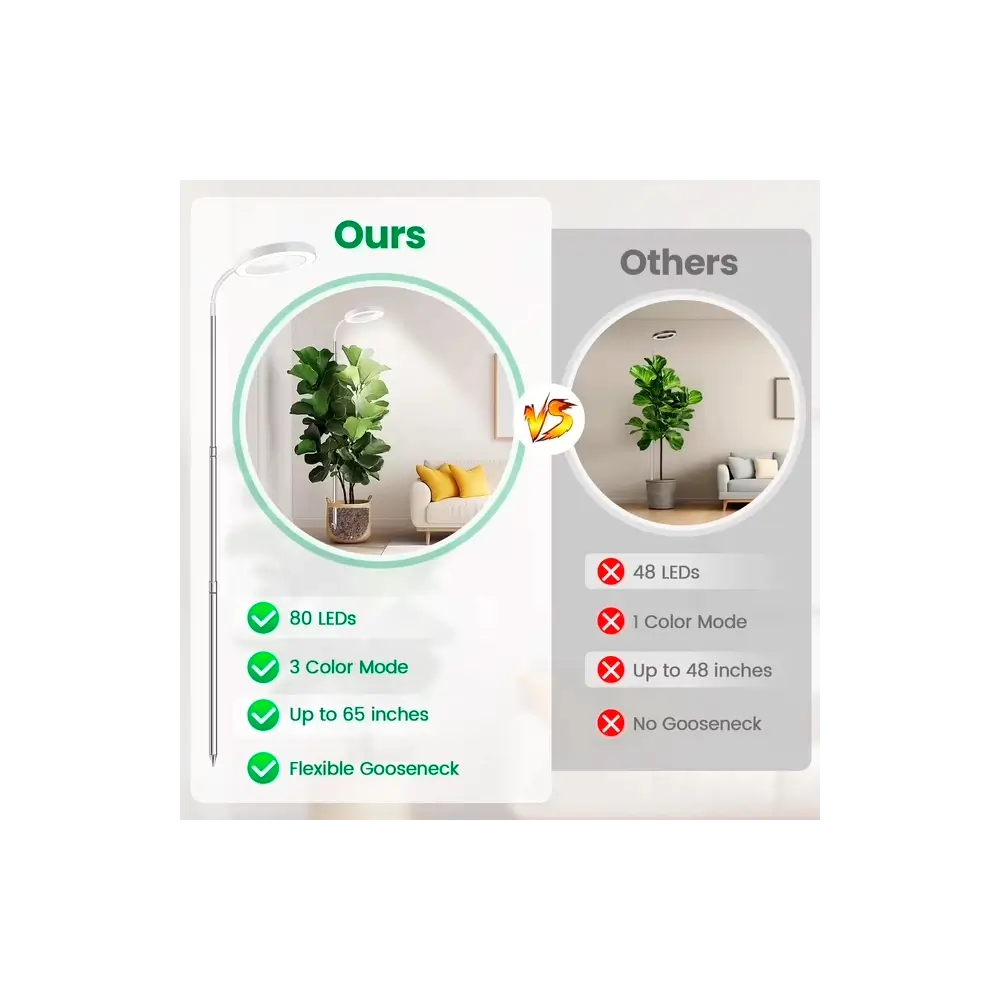 Comparison chart showing features of 'Ours' and 'Others' LED lights with green and red highlights.