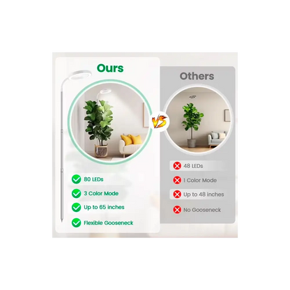 Comparison chart showing features of 'Ours' and 'Others' LED lights with green and red highlights.