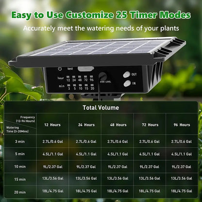 Solar-powered automatic watering timer for plants, featuring a digital timer display and a topographic water level indicator, shown with a green foliage background and a detailed volume calculation table.