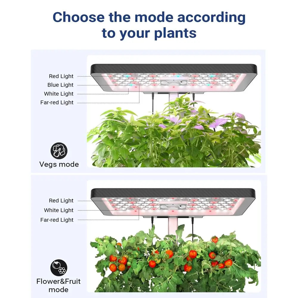 LED grow light with modes for different plant stages on a white background