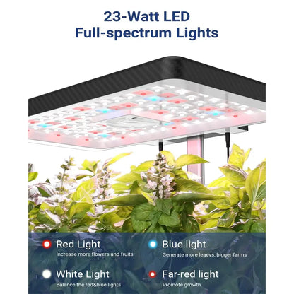 23-Watt LED full-spectrum light fixture with plant growth benefits on a white background